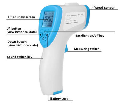 Бесконтактный инфракрасный термометр Aicare A-66