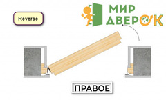 Скрытые двери INVISIBLE (Грунтованная)ВФД