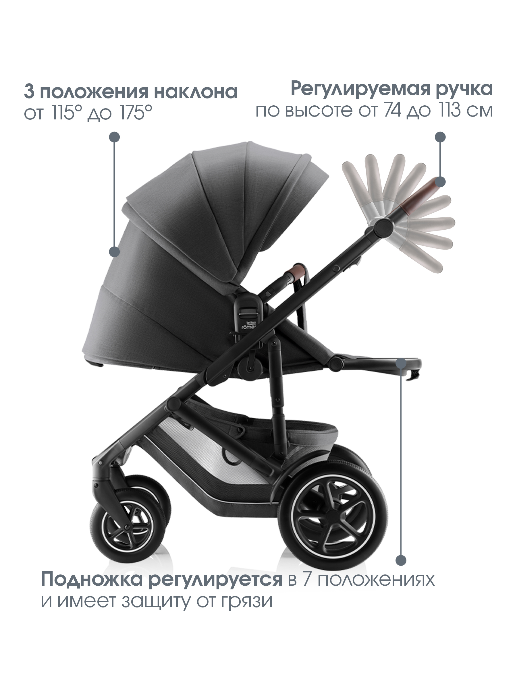 Детская коляска Britax Roemer 2в1 SMILE 5Z, STYLE Mineral Grey