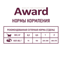 AWARD пауч для взрослых котят от 1 месяца (индейка) в соусе 85 гр