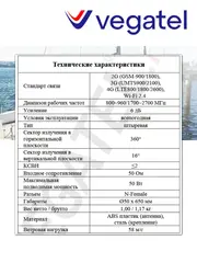 Антенна всепогодная ANT-800/2700-6WO