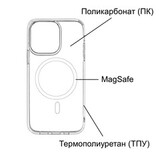 Чехол TPU + PC с магнитом (MagSafe) Clear Case для iPhone 14 Pro (Прозрачный)