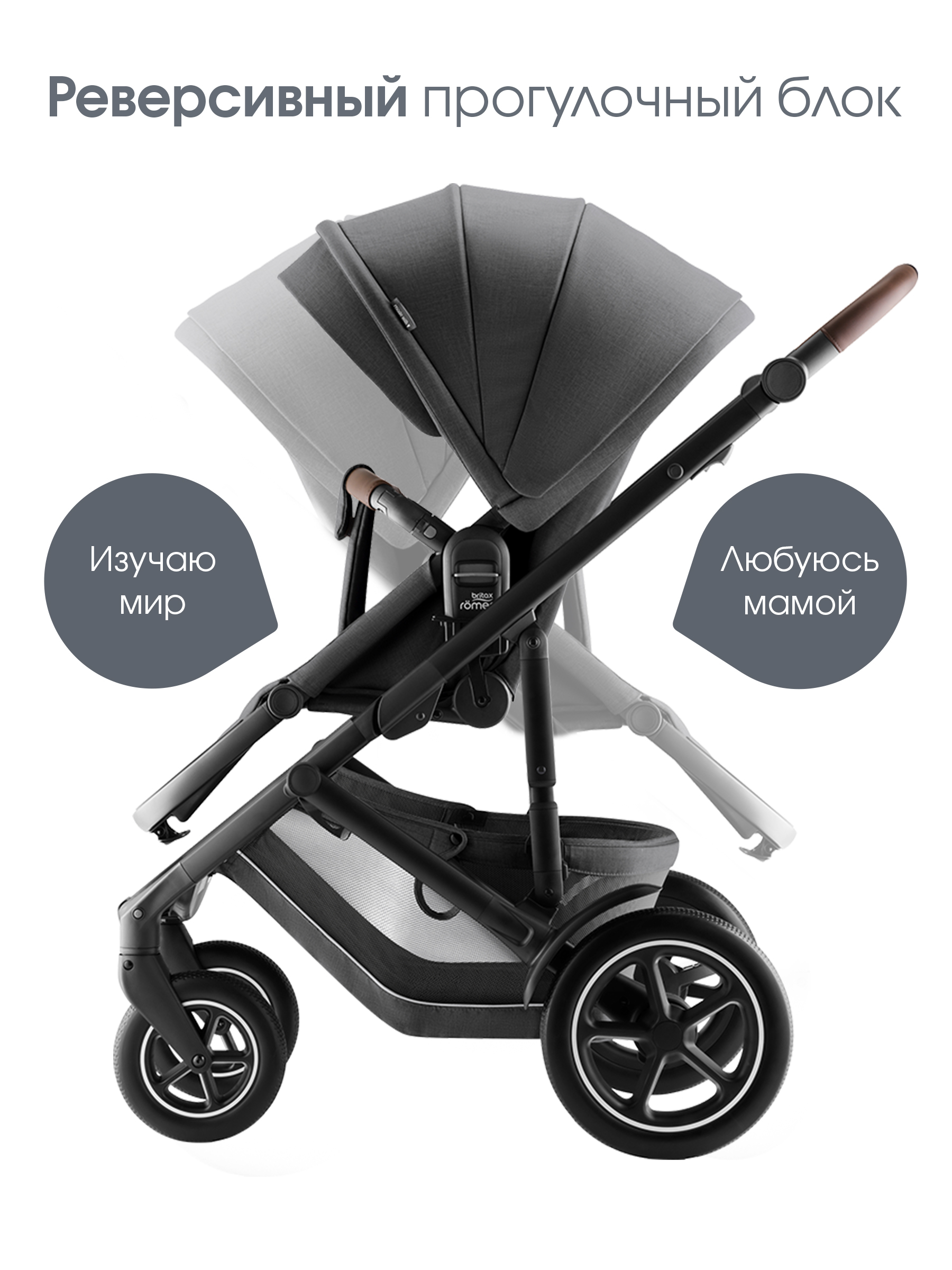 Детская коляска Britax Roemer 2в1 SMILE 5Z, STYLE Mineral Grey