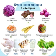 Смешанная корзина