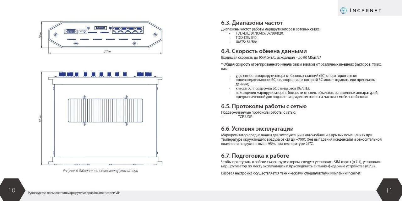 Incarnet Vi4H LTE Роутер-сумматор для авто (4 SIM карт) LTE/3G/Wi-Fi  Маршрутизатор – купить по низко цене с доставкой по Москве, России, СНГ|  Интернет-магазин BlueSet.ru»