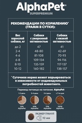 ALPHAPET сухой корм для взрослых собак мелких пород с чувствит пищеварением (ягненок,рис) 3 кг