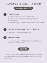 Набор Наклейки для педикюра 