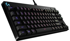 Клавиатура Logitech G PRO черный