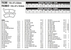 Тормозные колодки HONDA / SUZUKI / Arashi