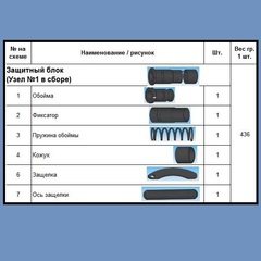 ОПТСНАБТОРГ | Защитный блок (Узел №1 в сборе) для пистолета ПЦ-84, GF5