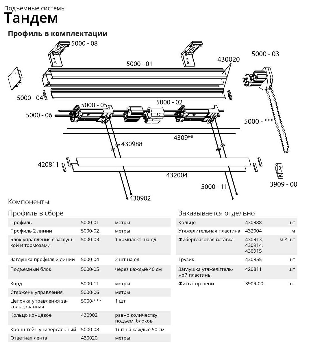 Вставка фиберглассовая d4 мм арт. 430914, цвет белый