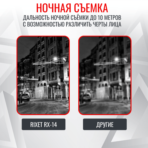 Персональный носимый видеорегистратор RIXET RX-14