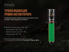 Купить недорого фонарь светодиодный Fenix LD30 (1600 лм, аккумулятор)