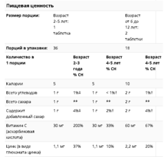Nature's Way, Sambucus Relief, поддержка иммунитета, для детей, от 2 лет, со вкусом ягод, 36 жевательных таблеток