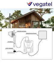 Усилитель сотового сигнала 4G 3G TN-2100/2600