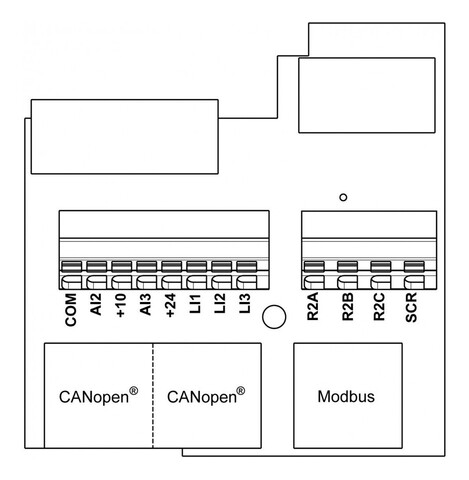 Карта коммуникационная CANOPEN DASY CHAIN