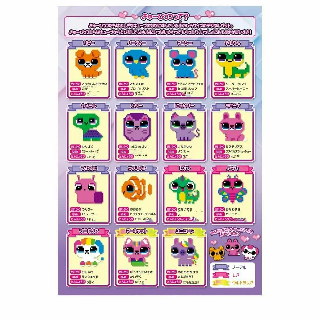 Интерактивная игрушка Тамагочи цифровой питомец Битзи Pets