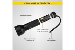 Ультрафиолетовый фонарь iCartool, 51 светодиод, до 6 часов работы, длина волны 395 нм IC-L201