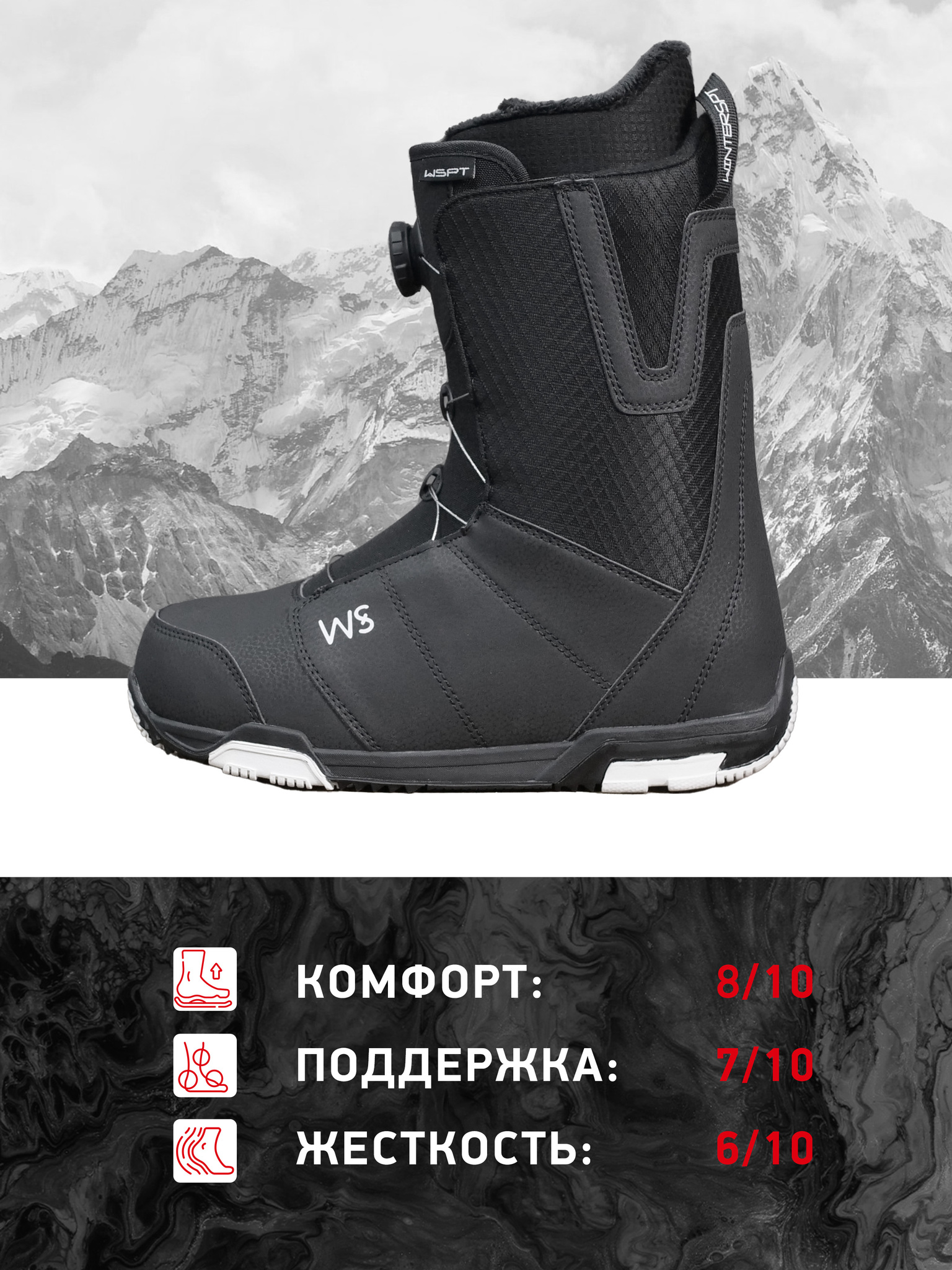 Ботинки сноубордические EasyRider 2028 Black - Ботинки сноубордические | iRide shop фото 8