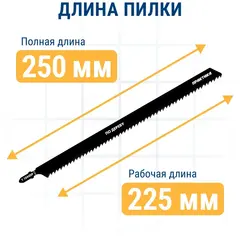 Пилки для лобзика по дереву, ДСП ПРАКТИКА тип T1044DP 250 х 225 мм, быстрый рез, шаг 4мм, (911-253)