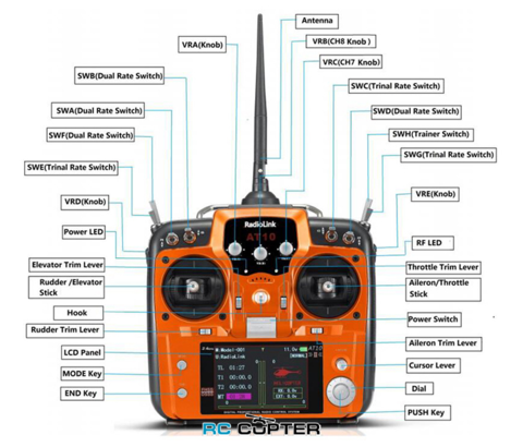 Аппаратура управления RadioLink AT10 II (V2) 2.4 ГГц 12 каналов + приёмник R12DS