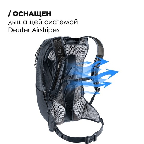 Картинка рюкзак велосипедный Deuter Race Air 14+3 black - 4