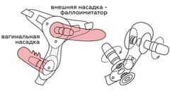 Женский страпон с вагинальной пробочкой - 17 см.