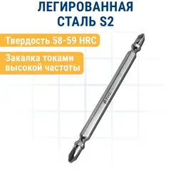 Бита отверточная ПРАКТИКА 