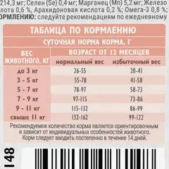 Brit Care Cat Sensitive Healthy Dig сухой корм для взрослых кошек (индейка,ягненок) 1,5 кг