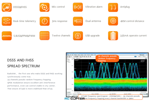 Аппаратура управления RadioLink AT10 II (V2) 2.4 ГГц 12 каналов + приёмник R12DS