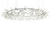 Люстра Heracleum the Big O Black