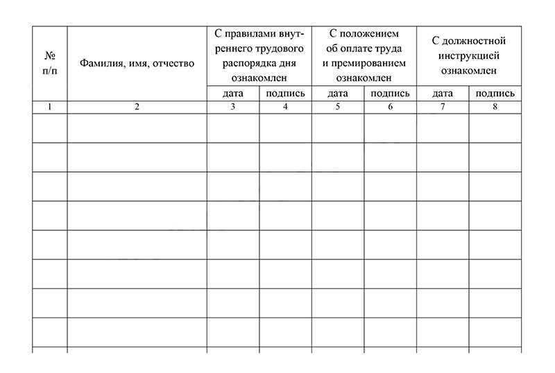 Ознакомление с учреждением. Лист ознакомления правил внутреннего трудового распорядка. Журнал регистрации ознакомления с правилами внутреннего распорядка. Лист ознакомления с правилами внутреннего трудового распорядка. Правила внутреннего трудового распорядка журнал ознакомления.