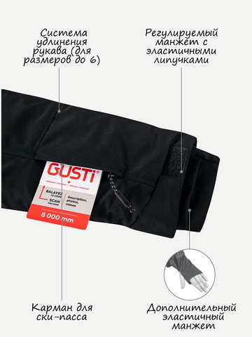Зимняя парка GUSTI GW5BJ538-BLACK
