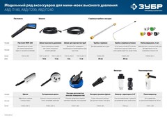 ЗУБР для пистолета МИГ-280, щётка (70403-280-1)