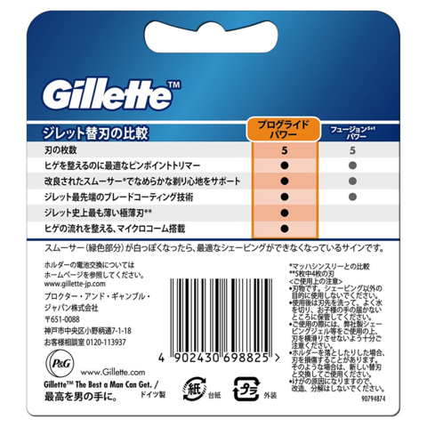 Сменные лезвия Gillette Fusion ProGlide Power 8 шт из Японии