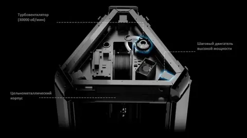 3D-принтер FLSUN T1
