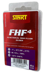 Парафин Start FHF 4 Violet -1/-6 60г