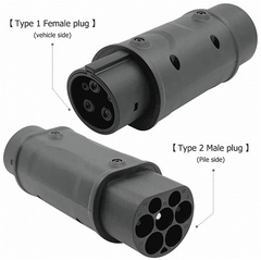 Адаптер S'OK, Type 2 на GB/T, 1 фаза (SADZLIGC-1-2GB)