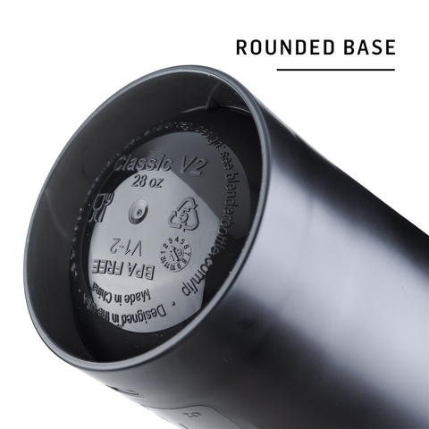 Картинка шейкер Blender Bottle Classic V2 591мл Black - 2