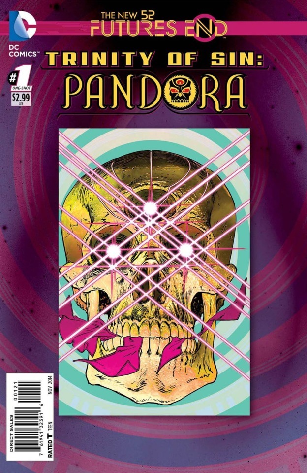 Pandora comics