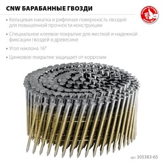 ЗУБР CNW 65 х 2.8 мм, барабанные гвозди рифленые оцинкованные, 6000 шт (305383-65)