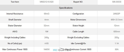 T-Motor MN5212 KV420