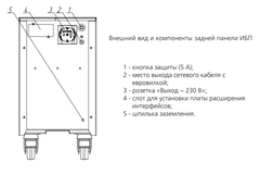 Baxi Reserve 300/8 источник бесперебойного питания (ИБП)