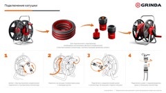 GRINDA HRM-45, для шлангов 45м x 1/2