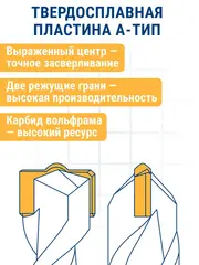 Бур SDS-plus ПРАКТИКА 14 х 150/210 мм серия Профи по бетону (033-741)