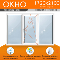 Пластиковое окно 1720 х 2100 ТермА Эко