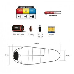 Зимний спальный мешок Trimm BATTLE, 195 R (красный)