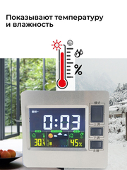 Домашние метеостанции