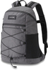 Картинка рюкзак городской Dakine wndr pack 18l Carbon - 1