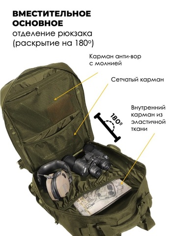 Картинка рюкзак тактический Swicky BK-2265 olive - 9
